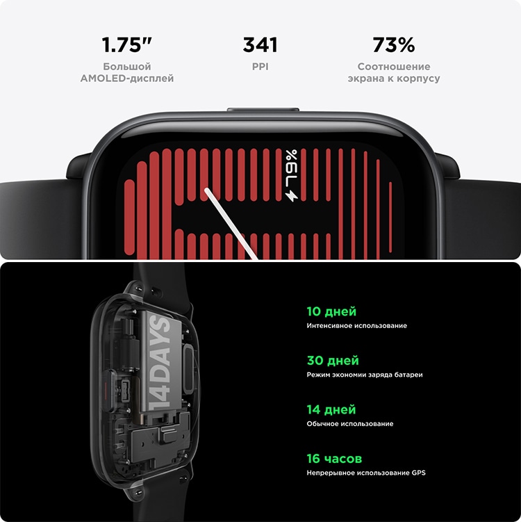 Amazfit Active Midnight Black (Чёрный) Bluetooth