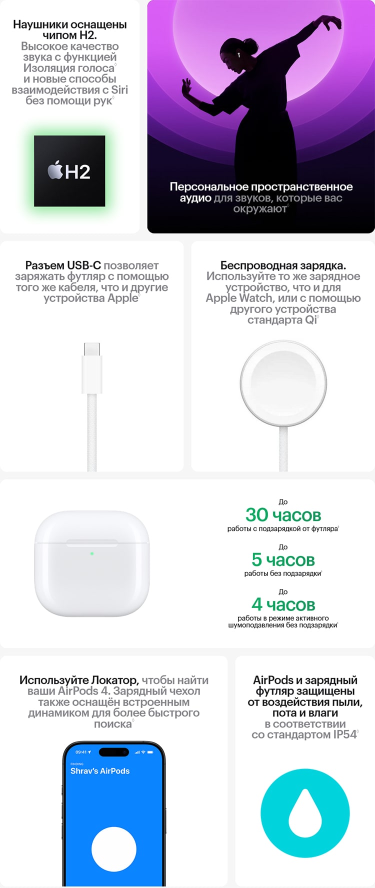Apple AirPods 4 ANC (с активным шумоподавлением) White (Белые)