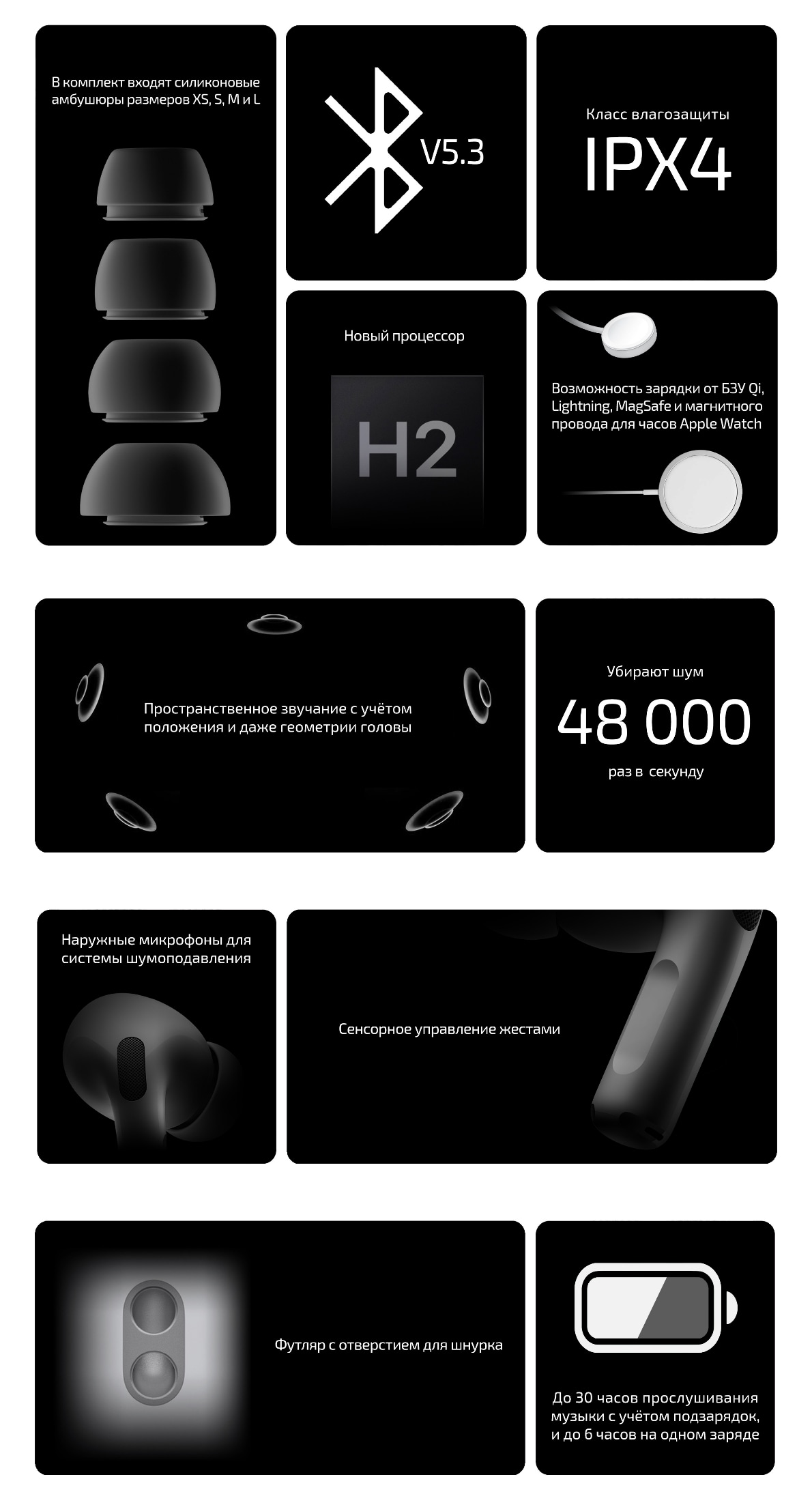 Apple AirPods Pro 2 (2022) MagSafe Lightning White (Белые)
