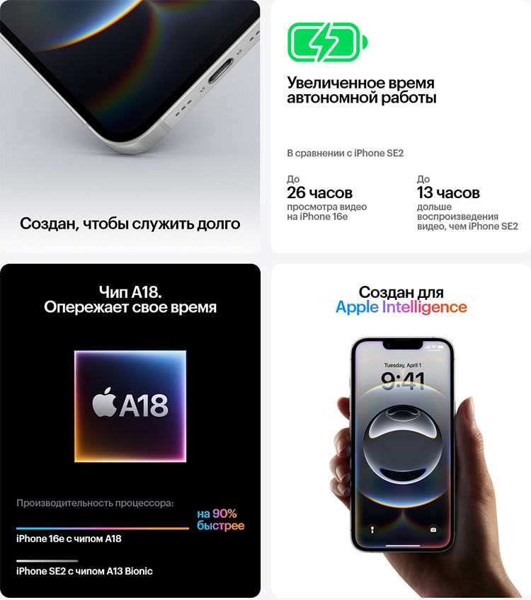 Apple iPhone 16e (nano SIM+eSIM) 128Gb White (Белый)
