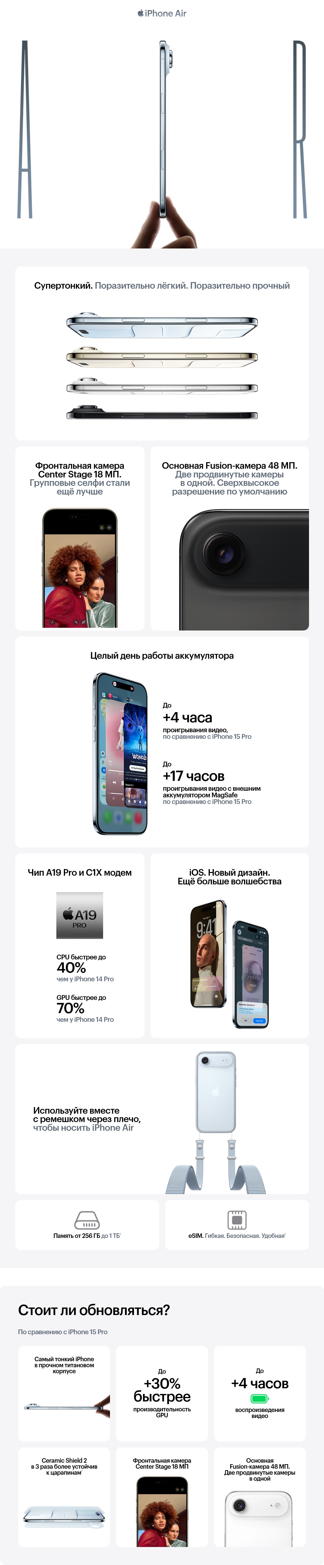 Apple iPhone Air 256Gb Cloud White (Белый)