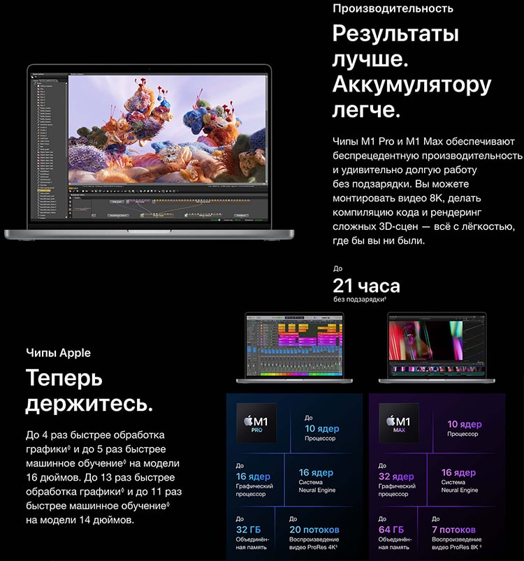 Apple MacBook Pro 14 M1 Pro 16GB/1Tb Space Gray (Космический серый) (10C CPU, 16C GPU, MKGQ3)