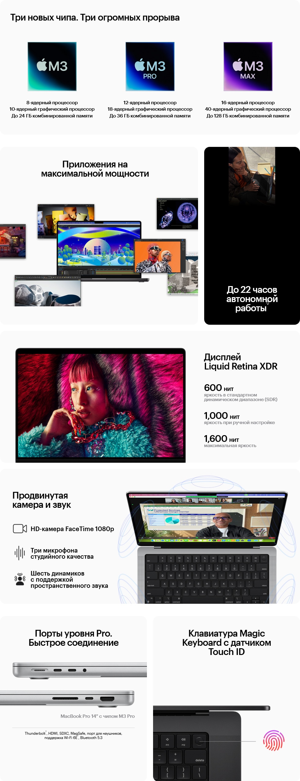 Apple MacBook Pro 16 M3 Pro (2023) 36Gb/2Tb Silver (Серебро) Z1AK0014F (12C CPU, 18C GPU)