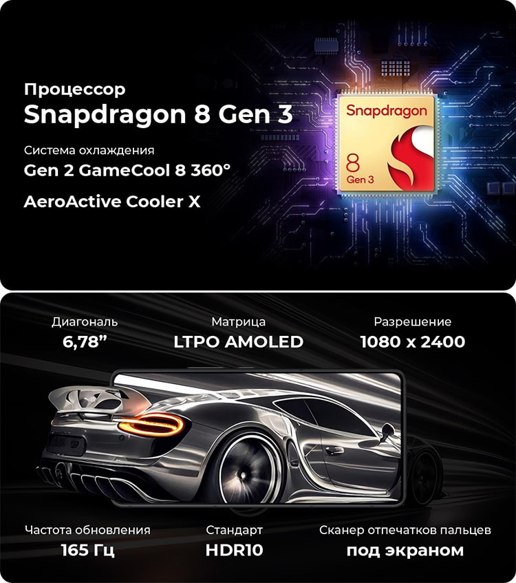 Asus ROG Phone 8 Pro 16Gb/512Gb Phantom Black (Чёрный)