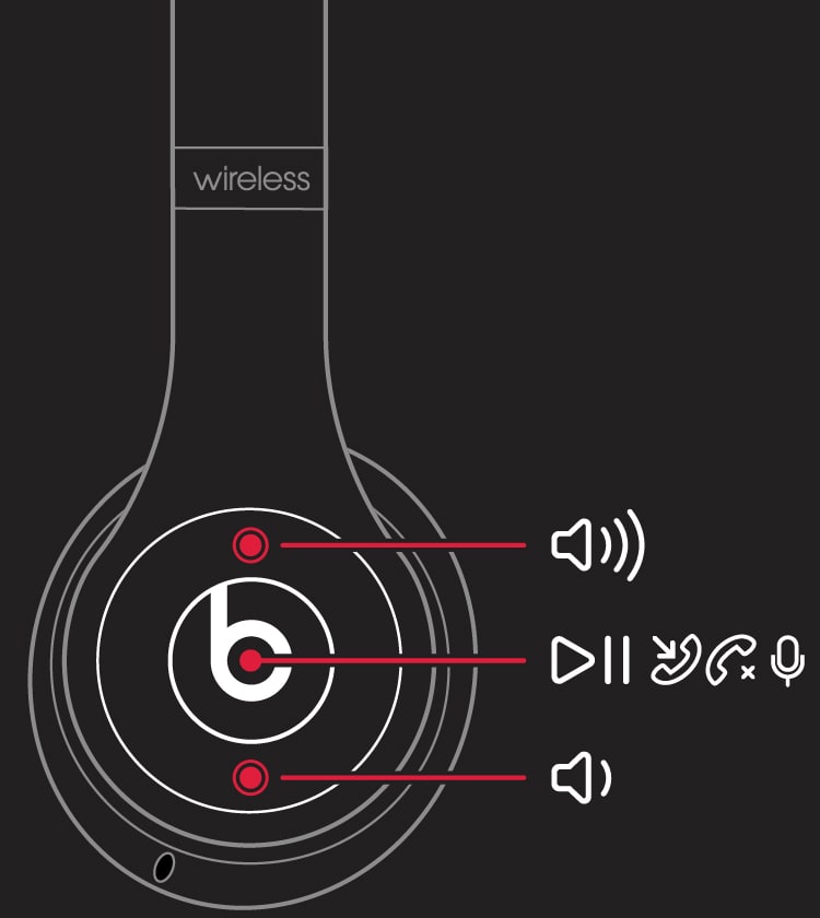 Beats Solo 3 White (Белый)
