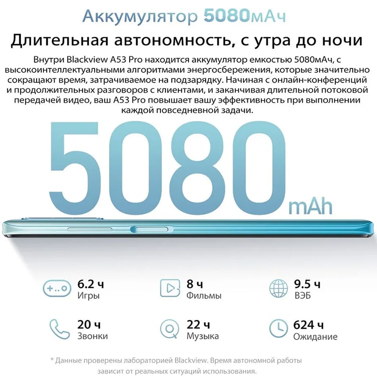 Blackview A53 Pro 4Gb/64Gb Starry Blue (Синий)