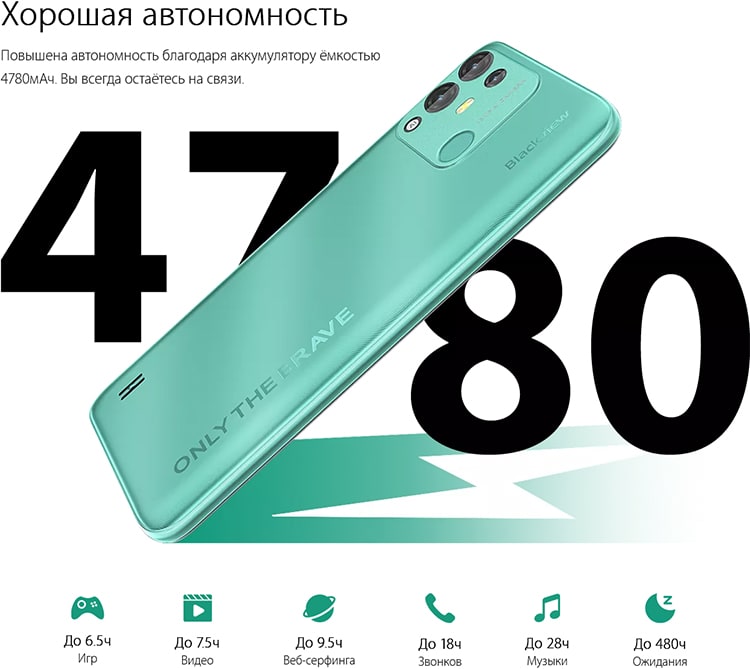 Blackview A55 Pro 4Gb/64Gb Blue (Синий)