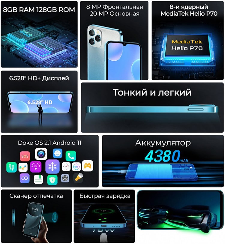 Blackview A95 8Gb/128Gb Blue (Синий)