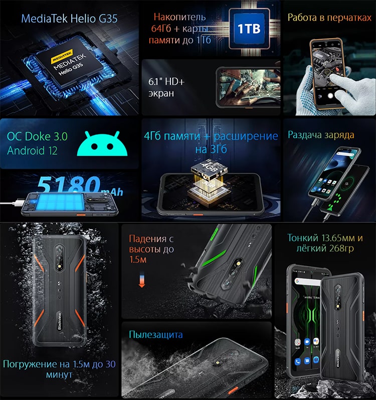 Blackview BV5200 Pro 4Gb/64Gb Black (Чёрный)