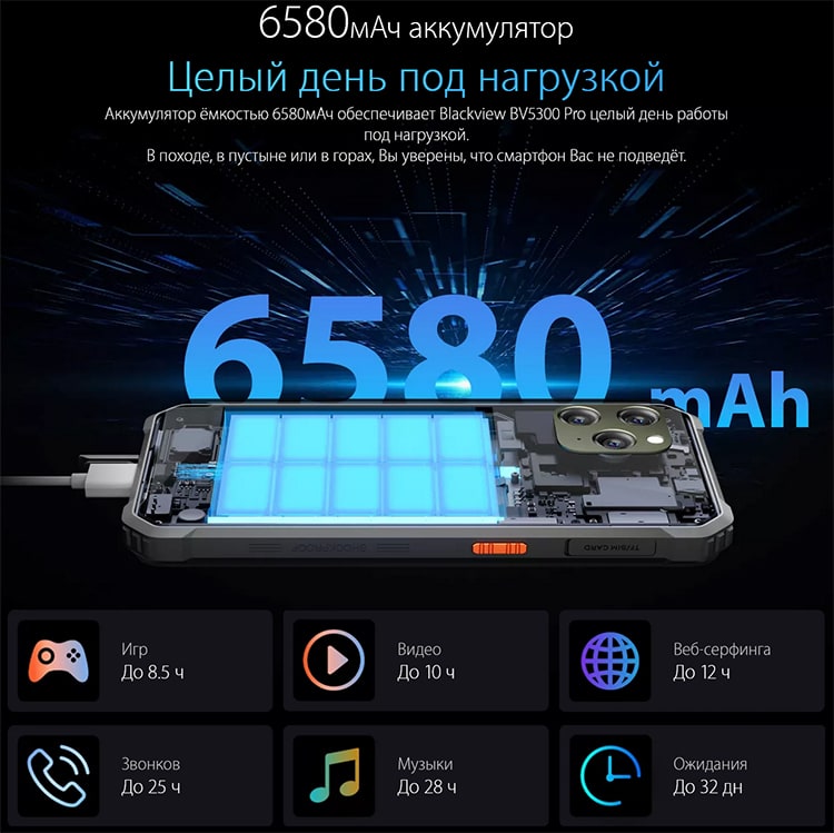 Blackview BV5300 Pro 4Gb/64Gb Black (Чёрный)