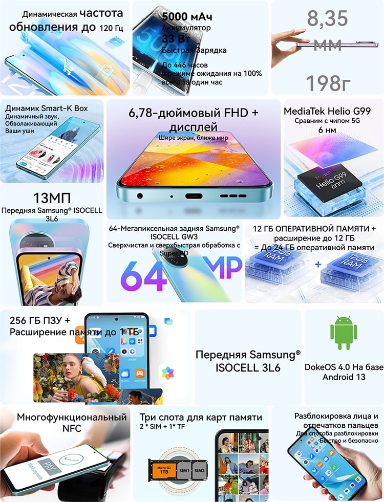Blackview Oscal Tiger 12 12Gb/256Gb Grey (Серый)