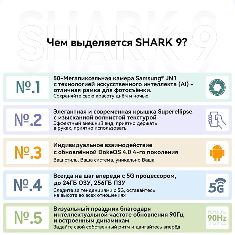 Blackview Shark 9 8Gb/256Gb Azure Wave Blue (Голубой)