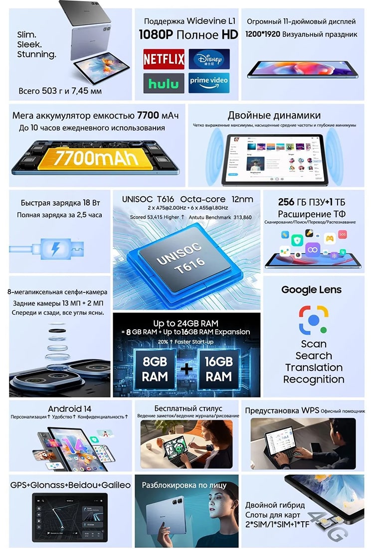 Blackview TAB 16 Pro 12Gb/256Gb Wi-Fi Nightfall Grey (Серый)