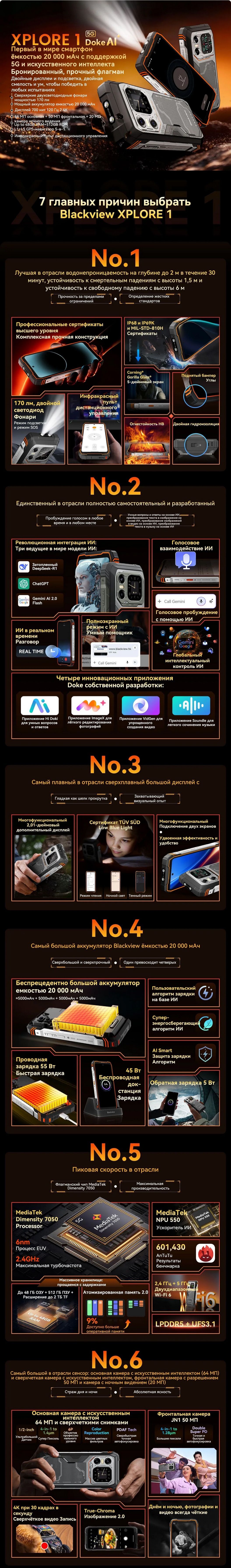 Blackview Xplore 1 12Gb/256Gb Orange (Оранжевый)