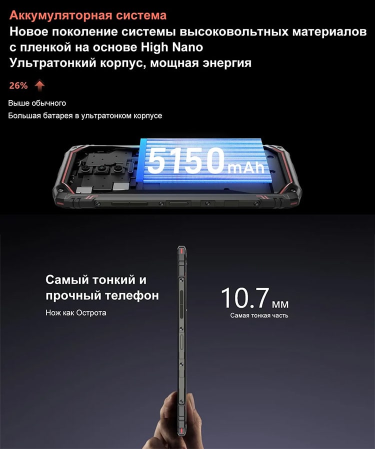 Doogee Blade 10 Pro 6Gb/256Gb Red (Красный)