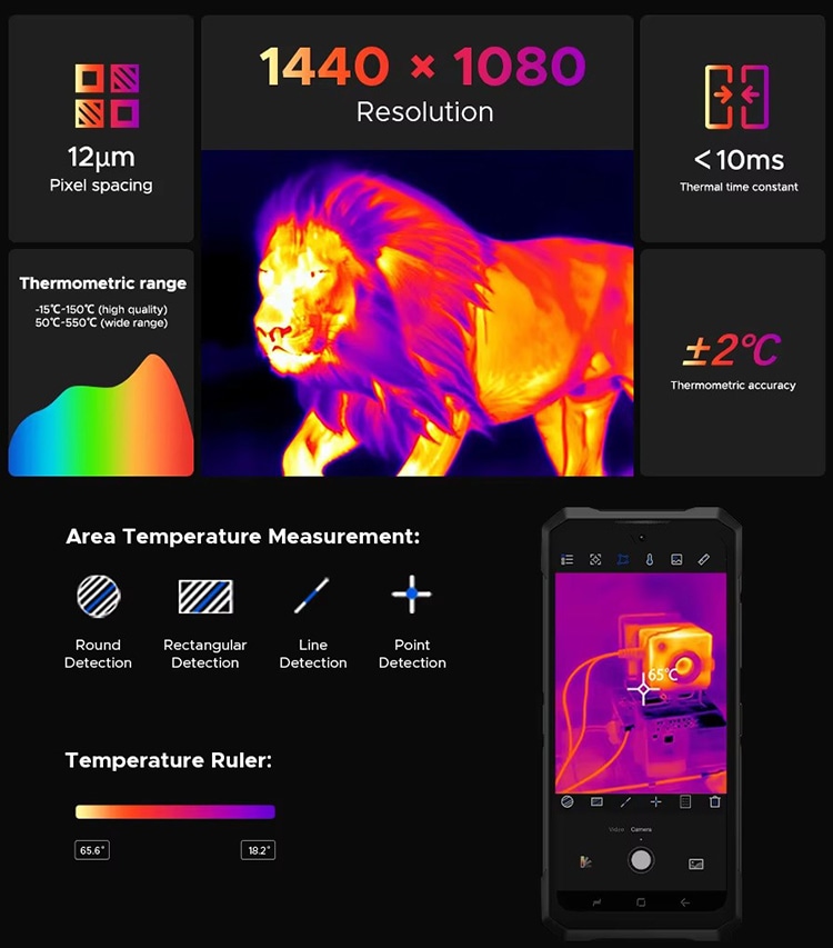 Doogee Fire 6 Max 8Gb/256Gb Silver (Серебристый)