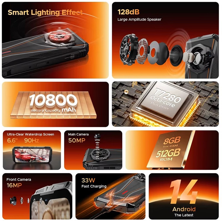 Doogee S Punk Pro 8Gb/512Gb Orange (Оранжевый)