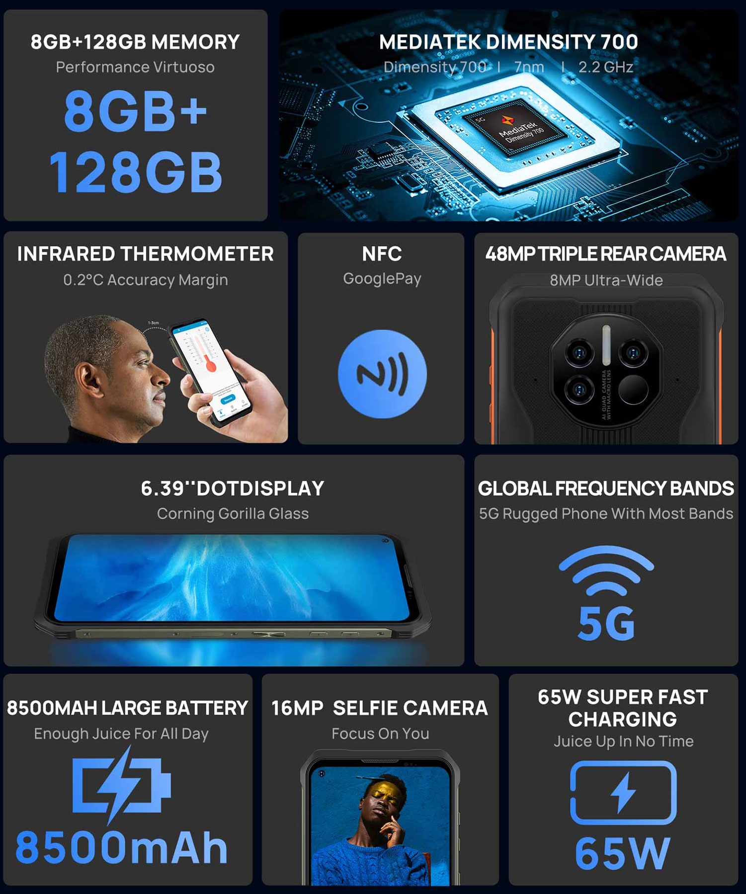 Doogee V11 8Gb/128Gb Red (Красный)