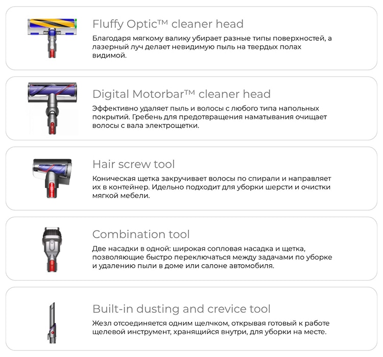 Dyson Gen5 Detect Absolute SV23 Iron / Purple