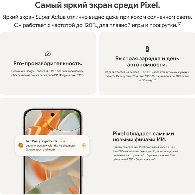 Google Pixel 9 Pro 16Gb/128Gb Rose Quartz (Розовый кварц)