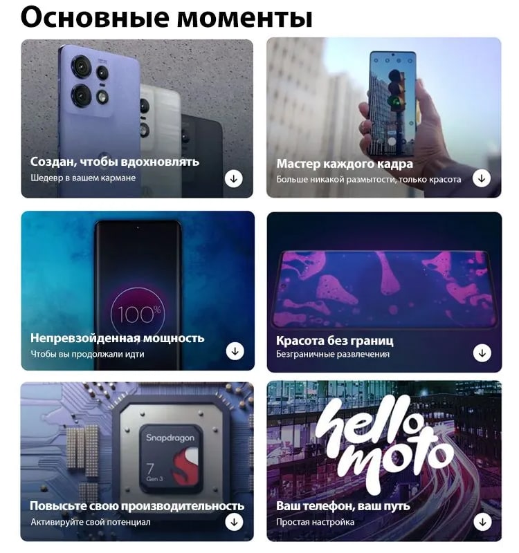 Motorola Edge 50 Pro 12Gb/256Gb Black Beauty (Чёрный)