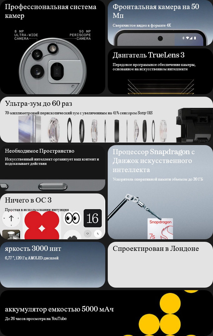 Nothing Phone (3a) Pro 12Gb/256Gb Black (Чёрный)