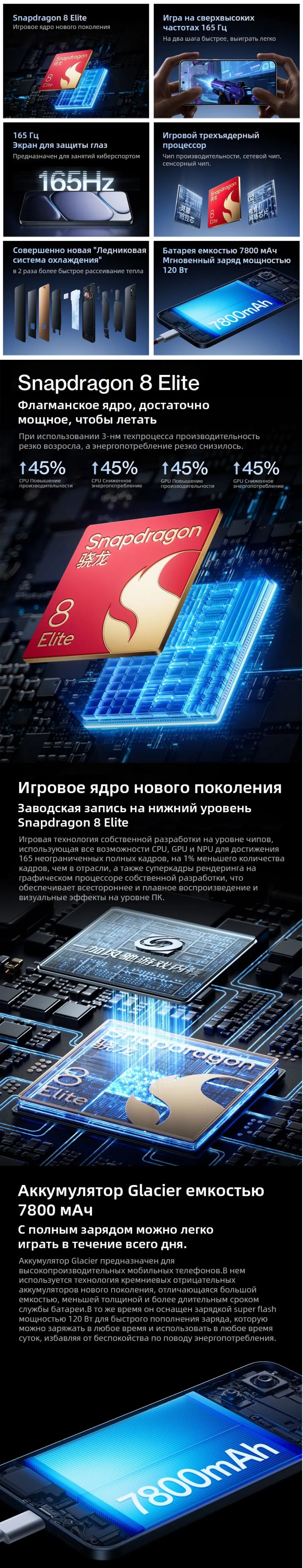 OnePlus Ace 6 16Gb/256Gb Flash White (Белый)