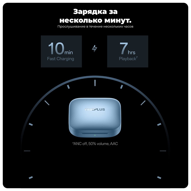 OnePlus Buds 3 Metallic Gray Black (Чёрный)