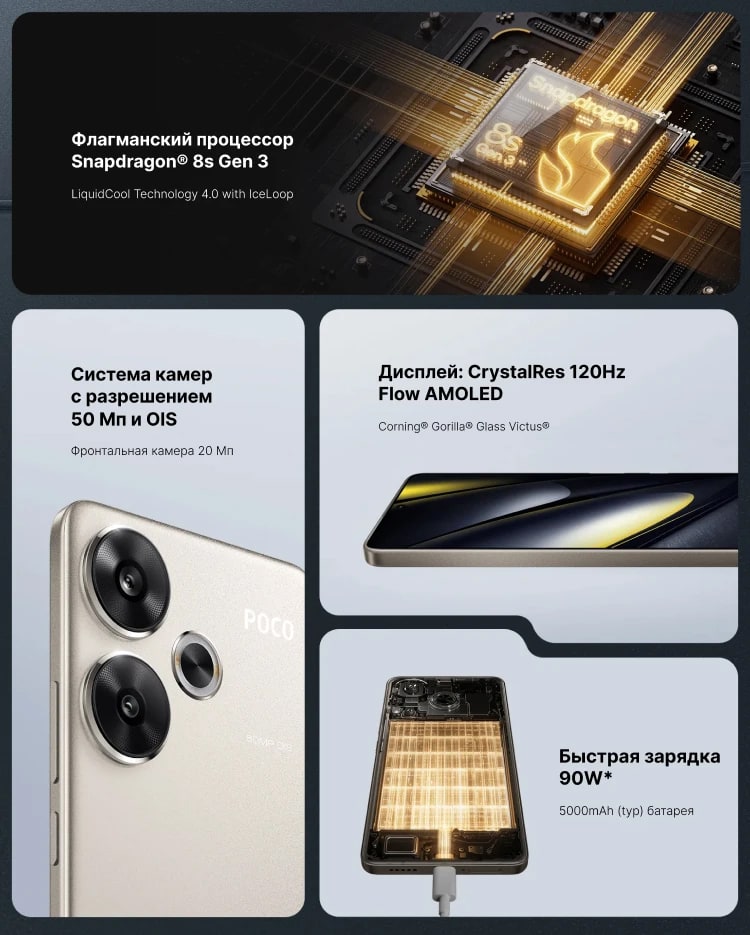POCO F6 5G 12Gb/512Gb Titanium colour (Титановый)