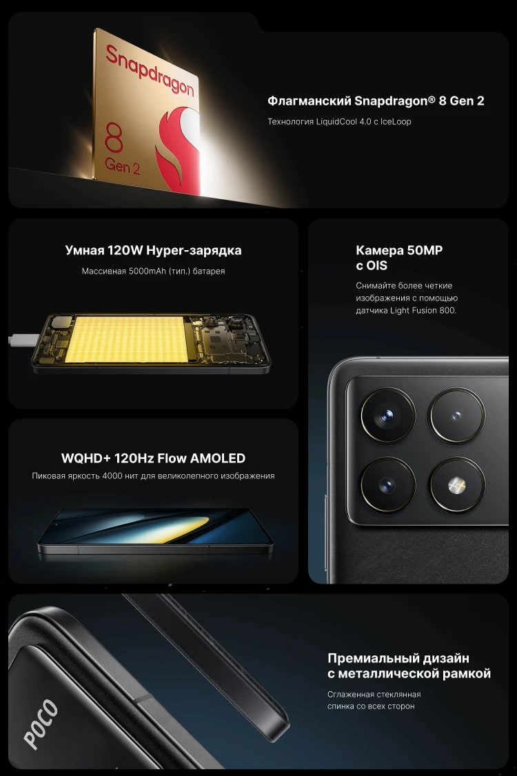 POCO F6 Pro 5G 12Gb/256Gb Black (Чёрный)