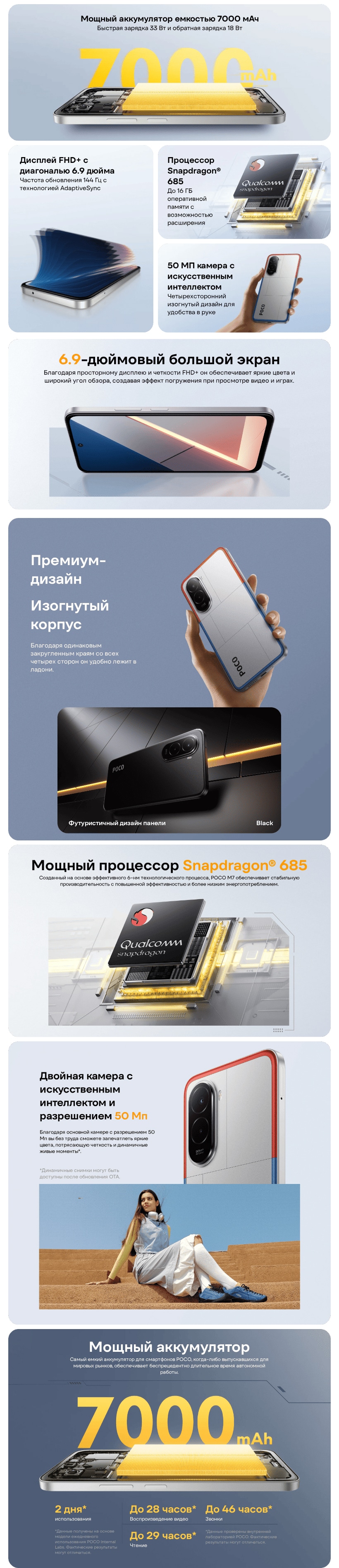 Poco M7 6Gb/128Gb Black (Чёрный)
