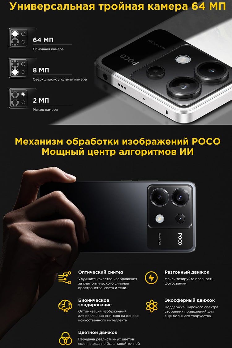 Poco X6 5G 12Gb/512Gb White (Белый)