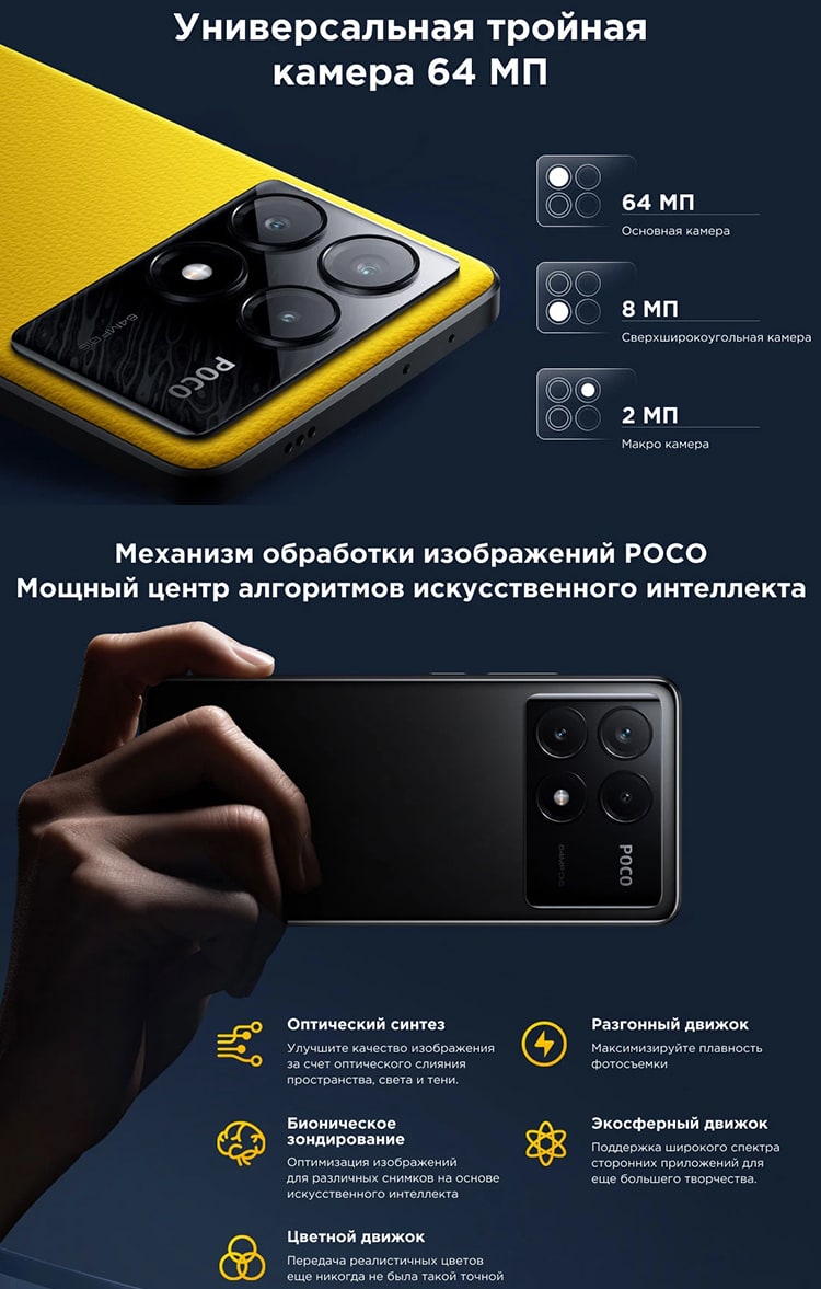 Poco X6 Pro 5G 12Gb/512Gb Black (Чёрный)