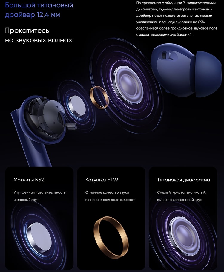 Realme Buds Air 5 White (Белые)