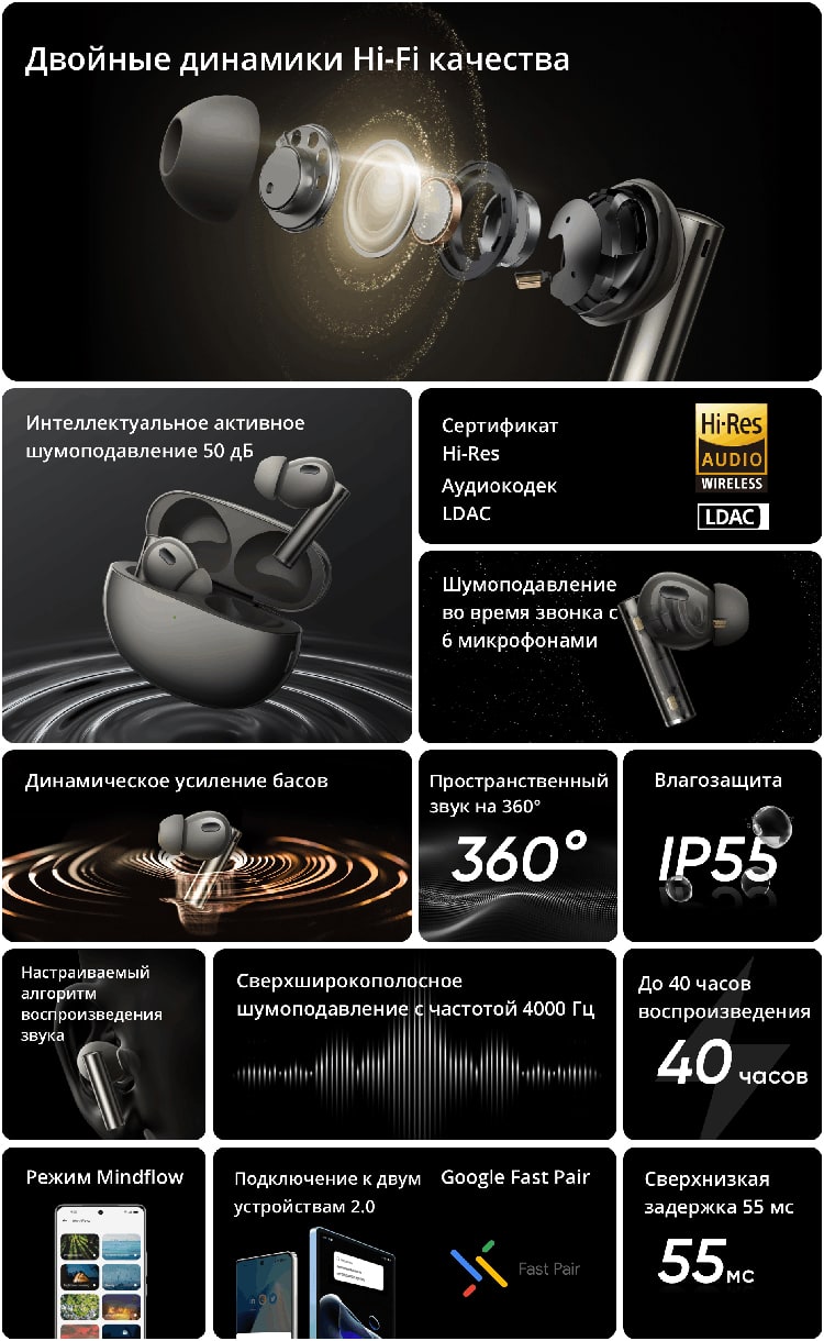 Realme Buds Air 6 Pro Titanium Twilight (Графитовый)