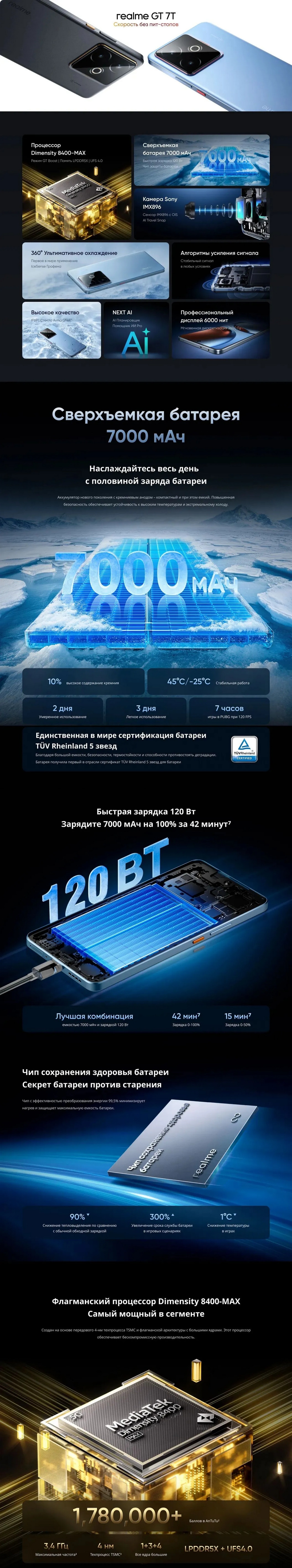 Realme GT 7T 12Gb/512Gb IceSense Black (Черный)