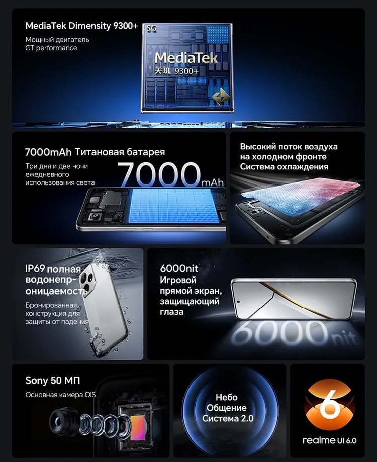 Realme Neo 7 16Gb/512Gb Blue (Синий)