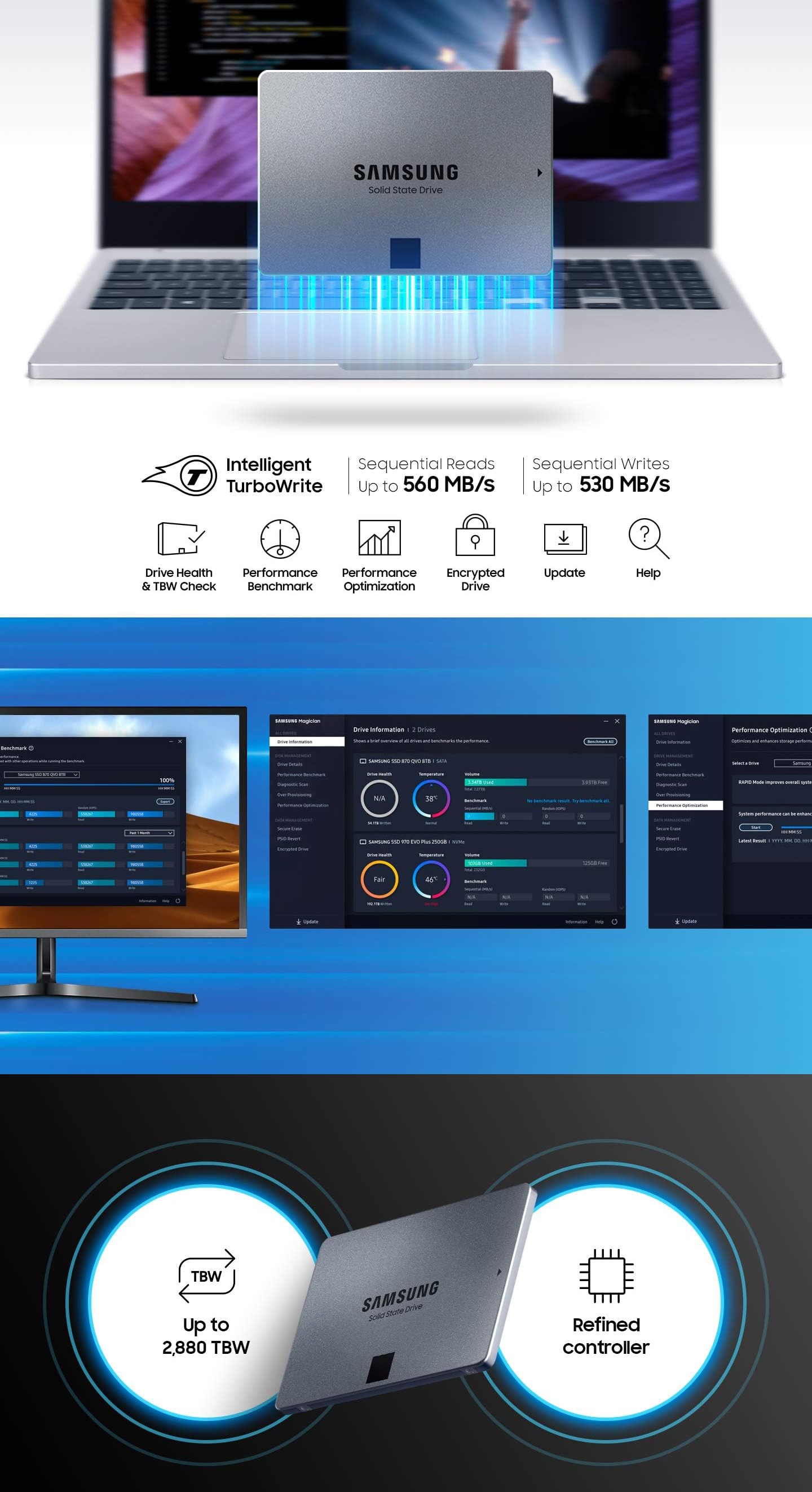 Samsung SSD 870 QVO 1000 ГБ