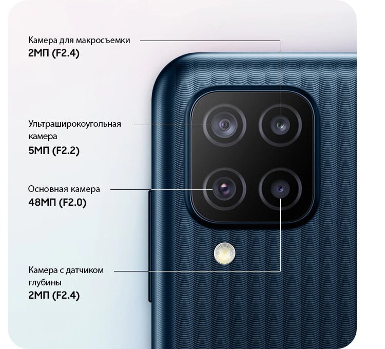 Samsung Galaxy M12 4Gb/128Gb Blue (Синий)