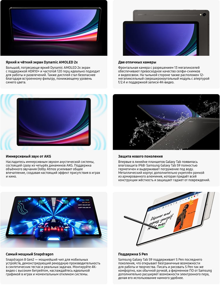 Samsung Galaxy Tab S9 8Gb/128Gb Wi-Fi Graphite (Графит)