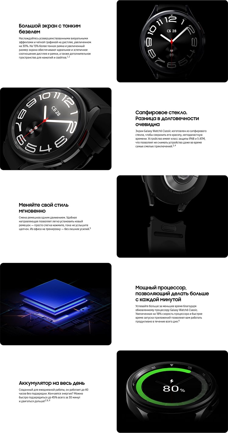 Samsung Galaxy Watch6 Classic 47мм LTE Black (Чёрные)