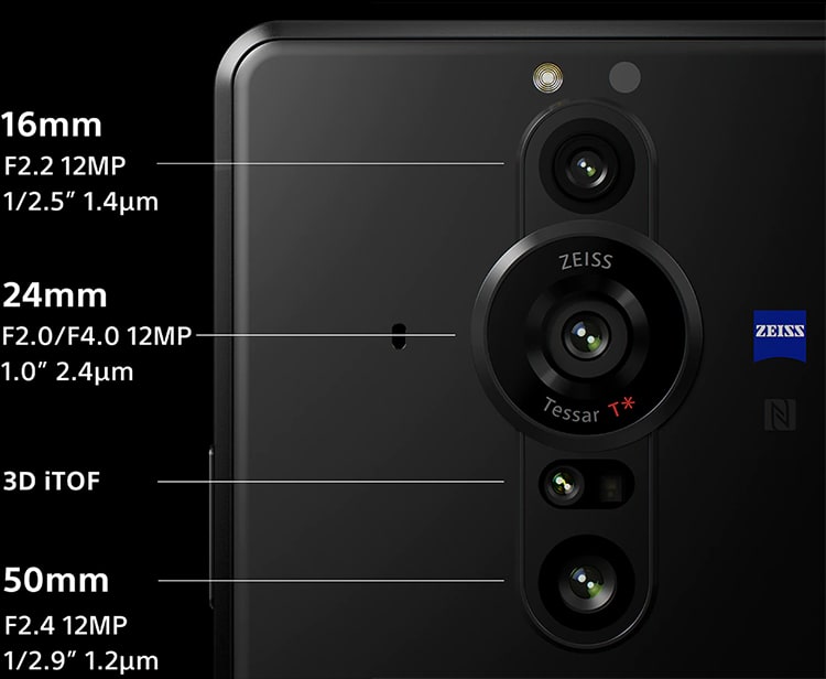 Sony Xperia PRO-I 12Gb/512Gb Black (Чёрный)
