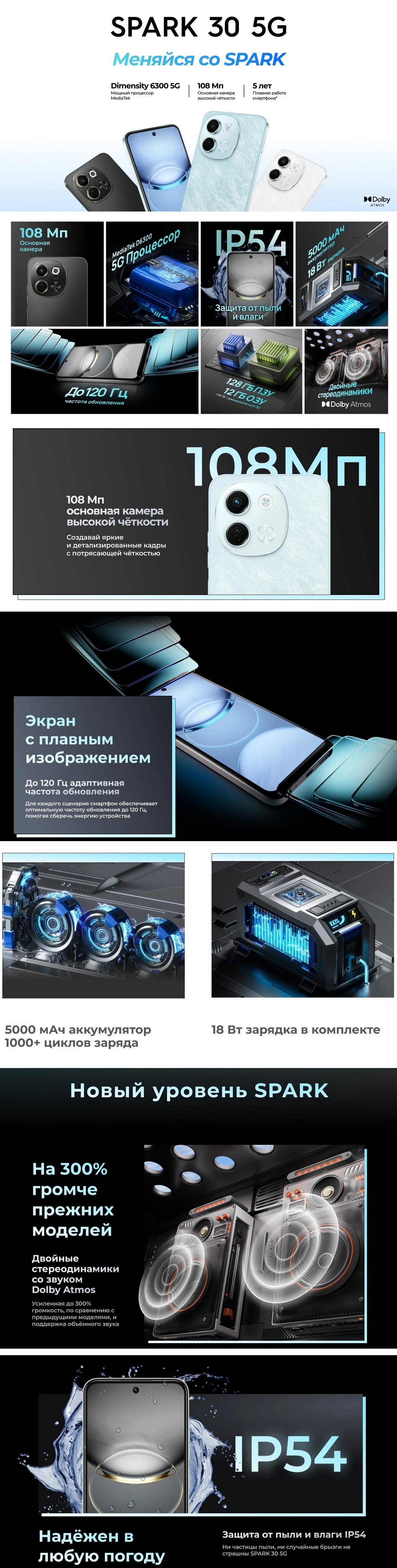 TECNO Spark 30 5G 6Gb/128Gb Blue (Синий)