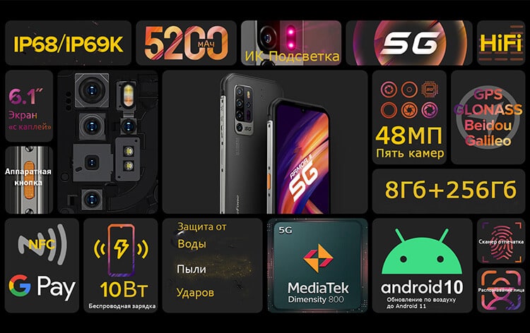 Ulefone Armor 11 5G 8Gb/256Gb Black (Чёрный)