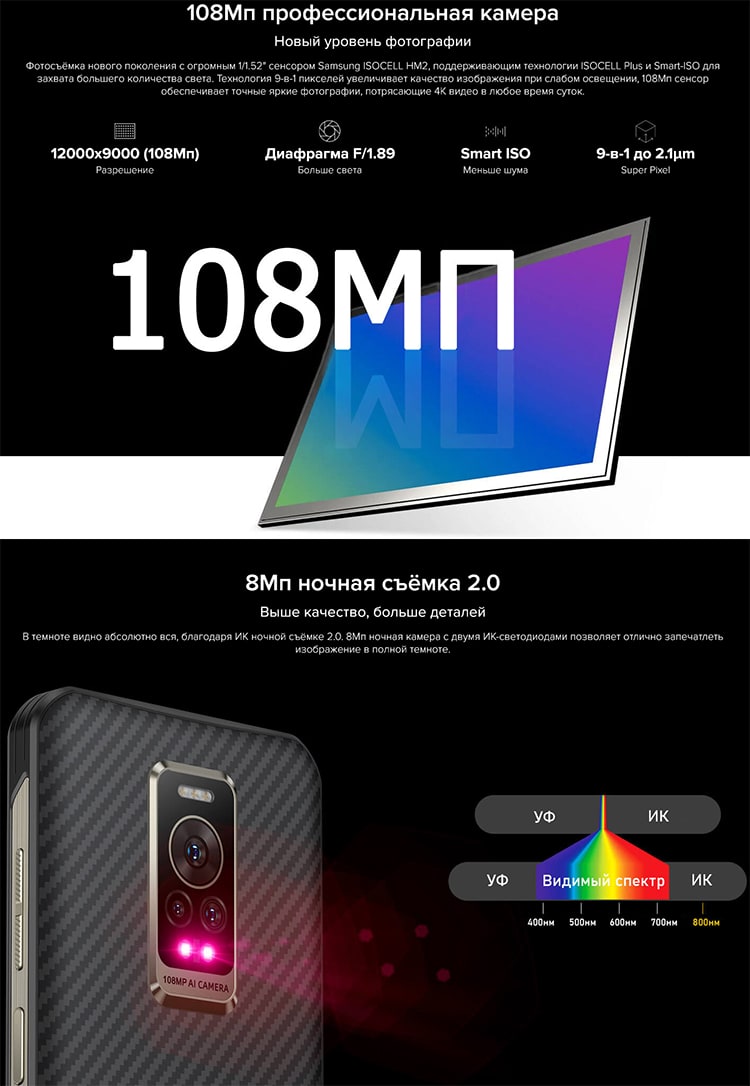 Ulefone Armor 17 Pro 8Gb/256Gb Black (Чёрный)