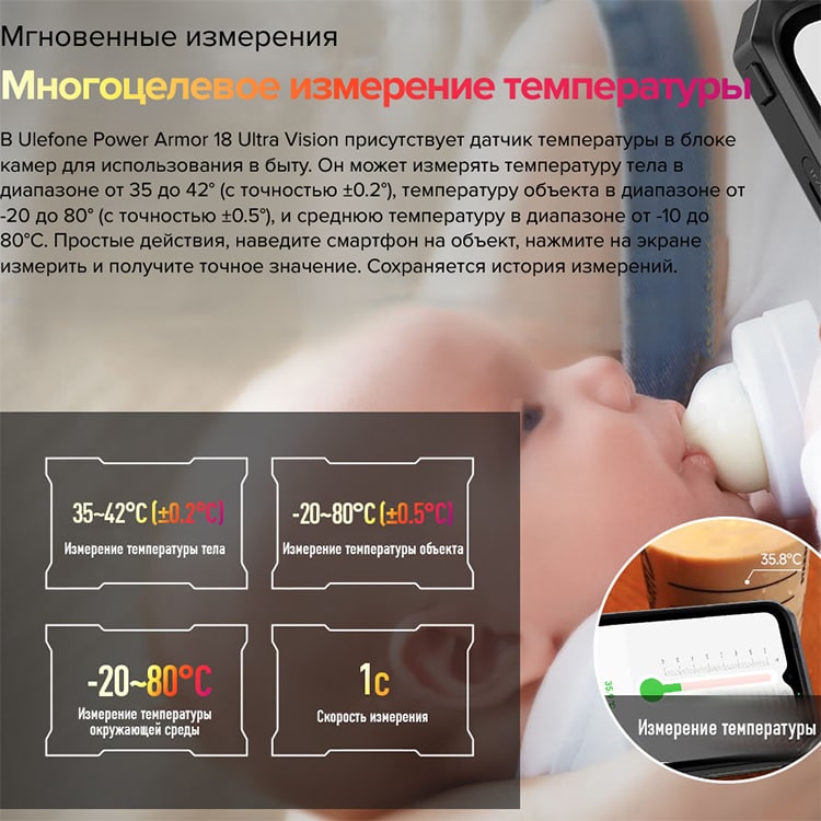 Ulefone Armor 18 Ultra 12Gb/512Gb Black (Чёрный)