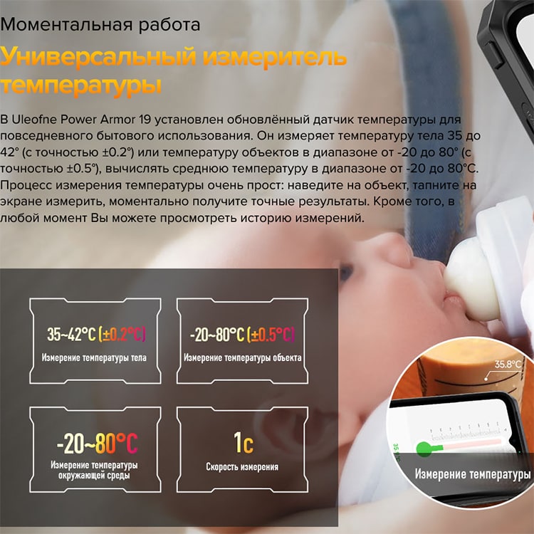 Ulefone Armor 19 12Gb/256Gb Black (Чёрный)