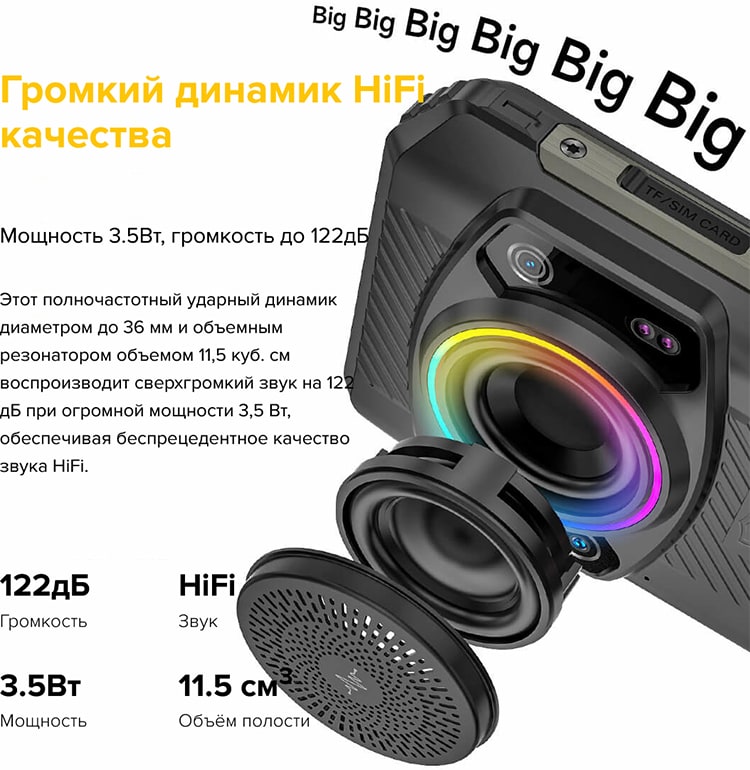 Ulefone Armor 21 8Gb/256Gb Black (Чёрный)