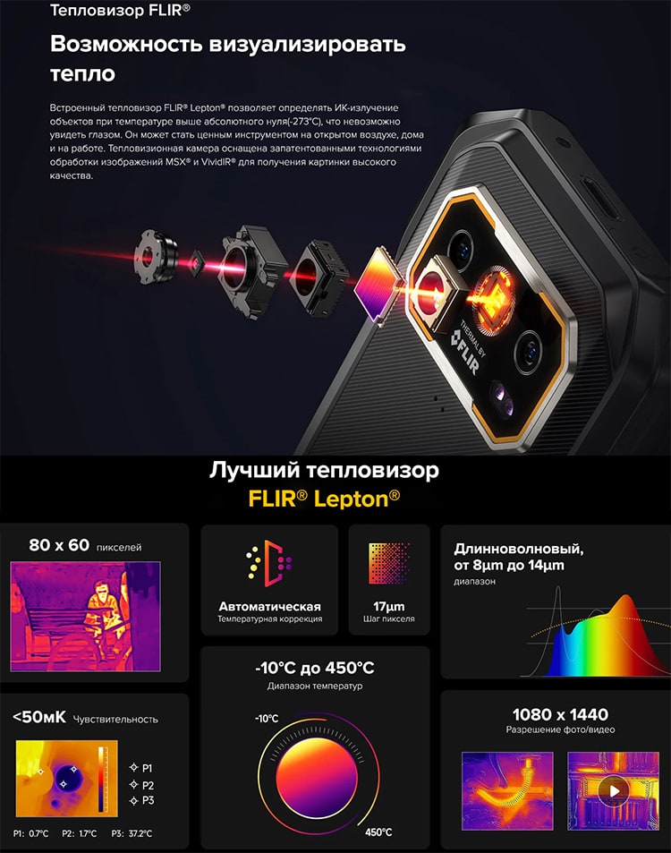 Ulefone Power Armor 27T Pro 12Gb/256Gb Black (Чёрный)