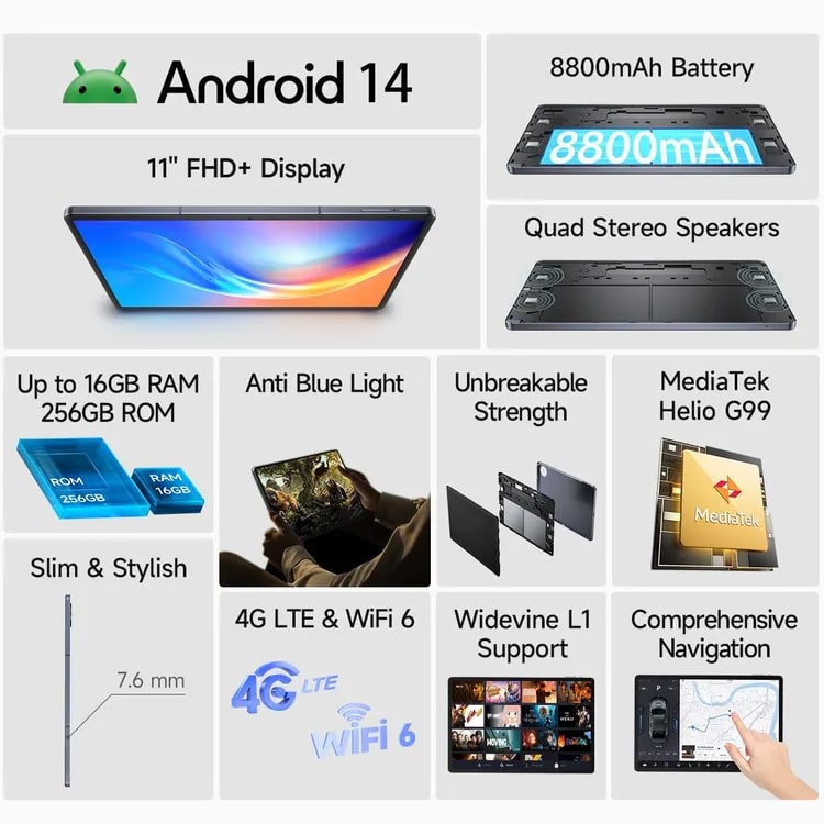 Ulefone Tab A11 Pro 8Gb/256Gb Wi-Fi Grey (Серый)